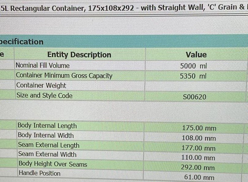 5 LTR F-Style manufacturing line (back-end)